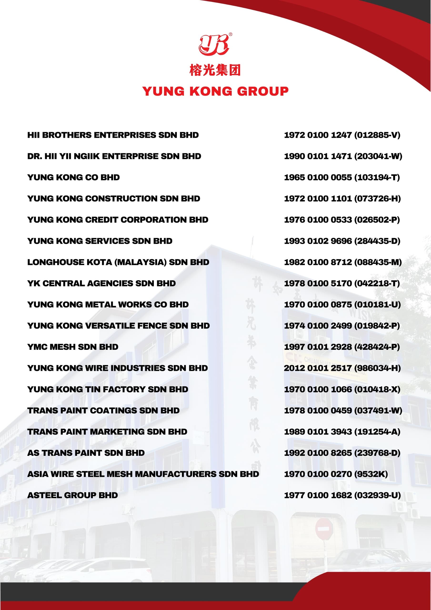 <p>YUNG KONG GROUP ESG 4</p>